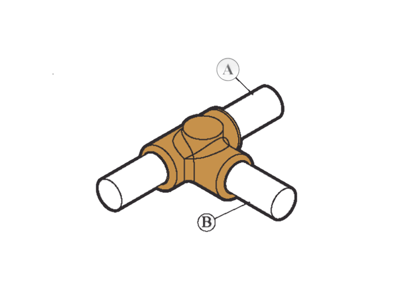 Exothermic