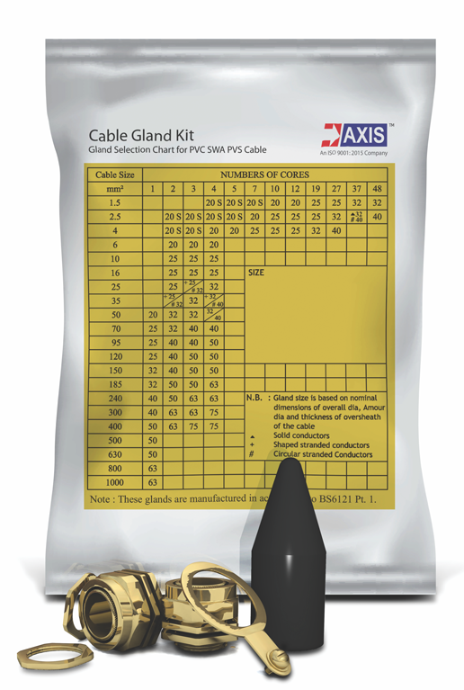 Gland Kit